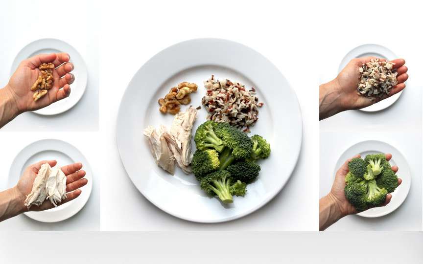 Cum să numeri caloriile cu ajutorul mâinilor – Trucul genial de slăbit după Paște