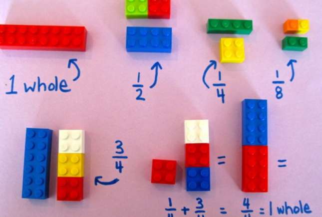 Învățăm matematica cu ajutorul constructorului